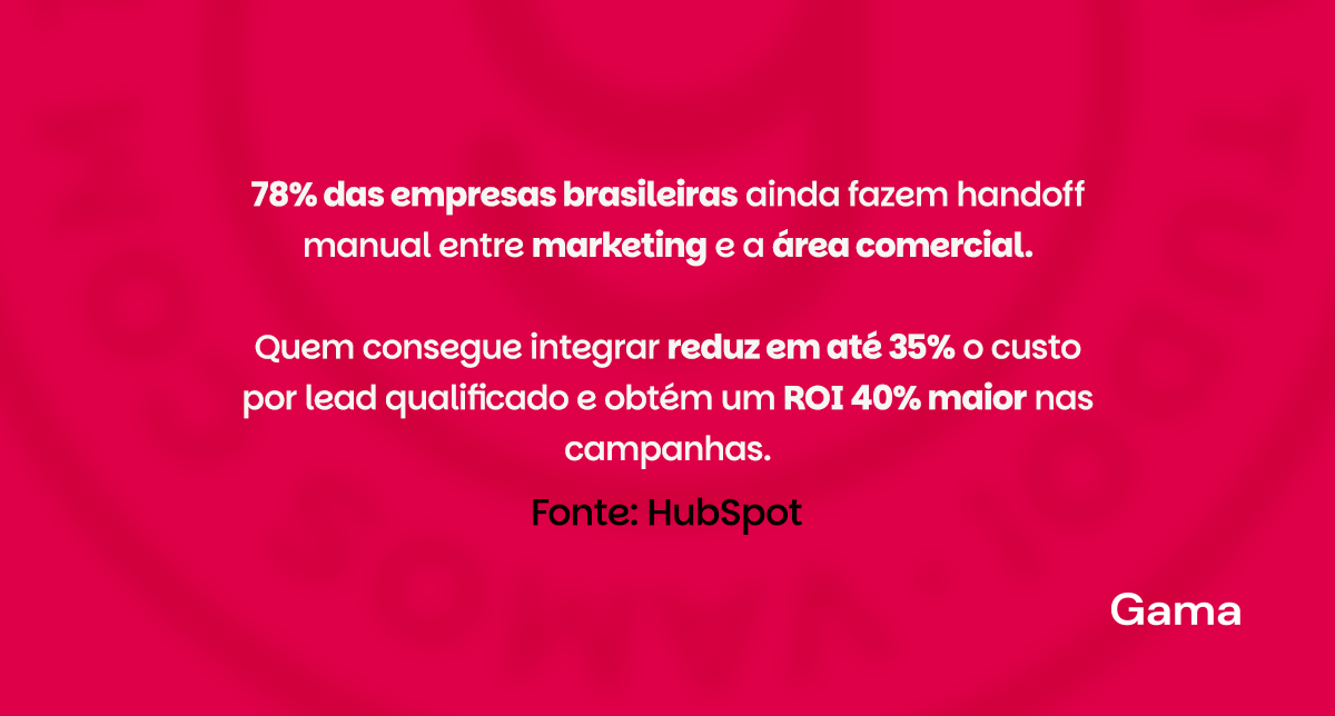 Conteúdo do artigo