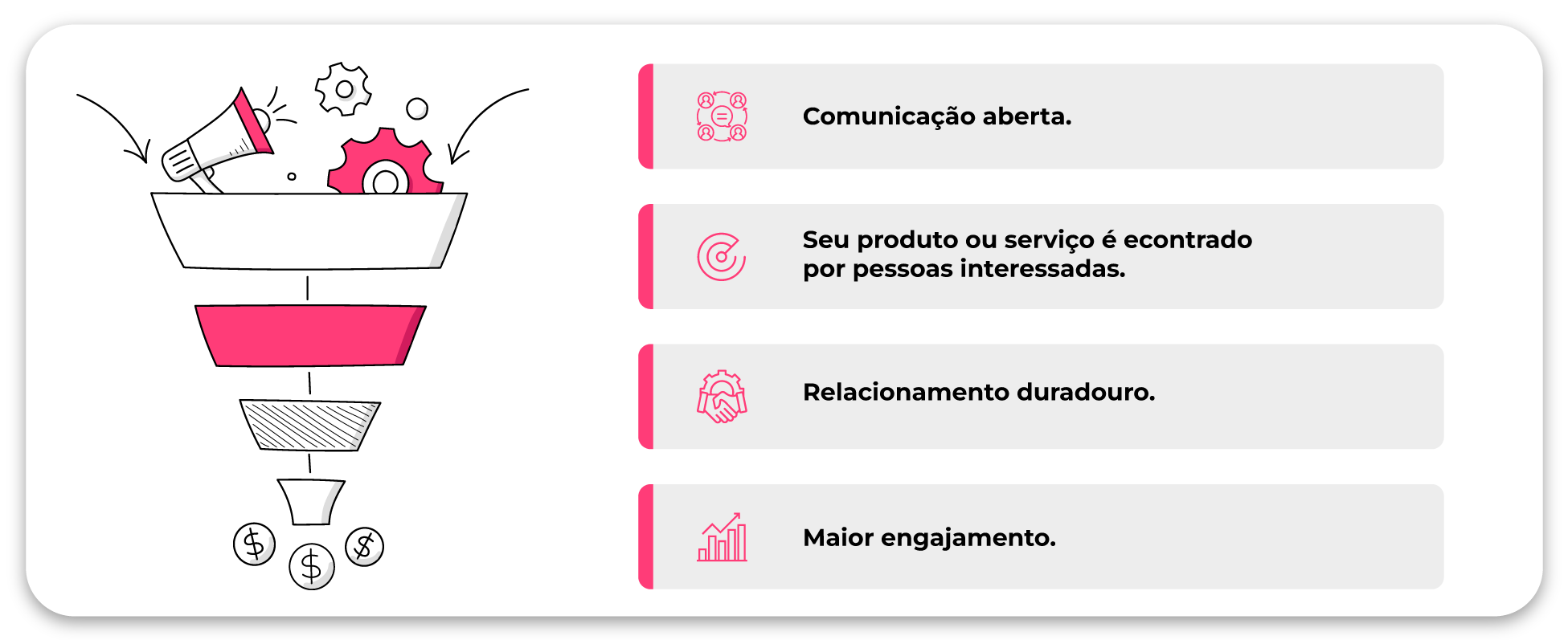 O que é Smarketing e como integrar Marketing e Vendas de forma efetiva ...