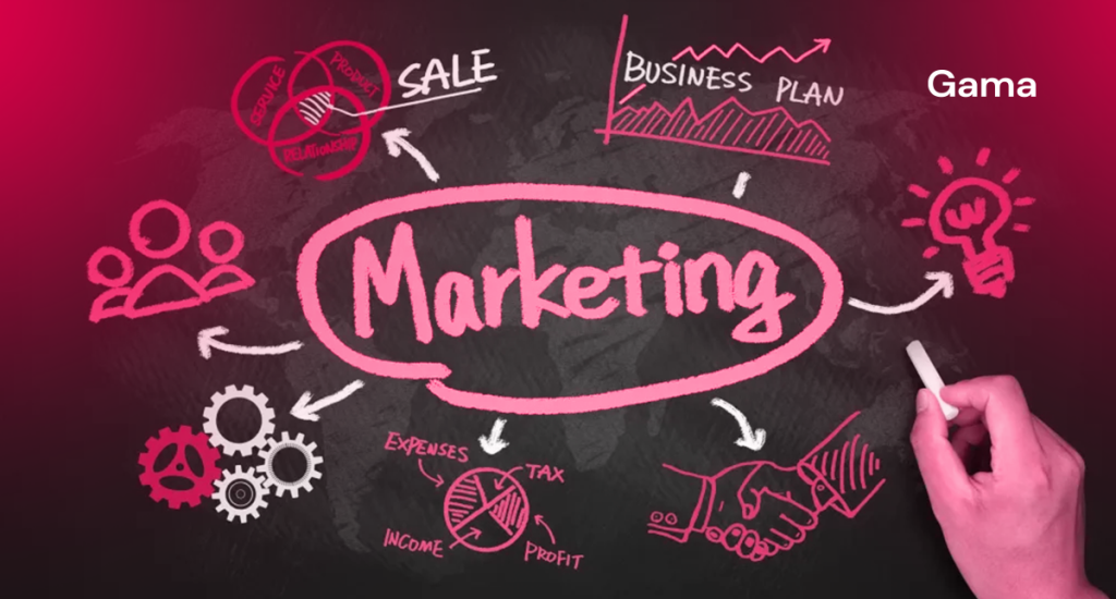 Como um ICP bem definido transforma marketing em investimento estratégico
